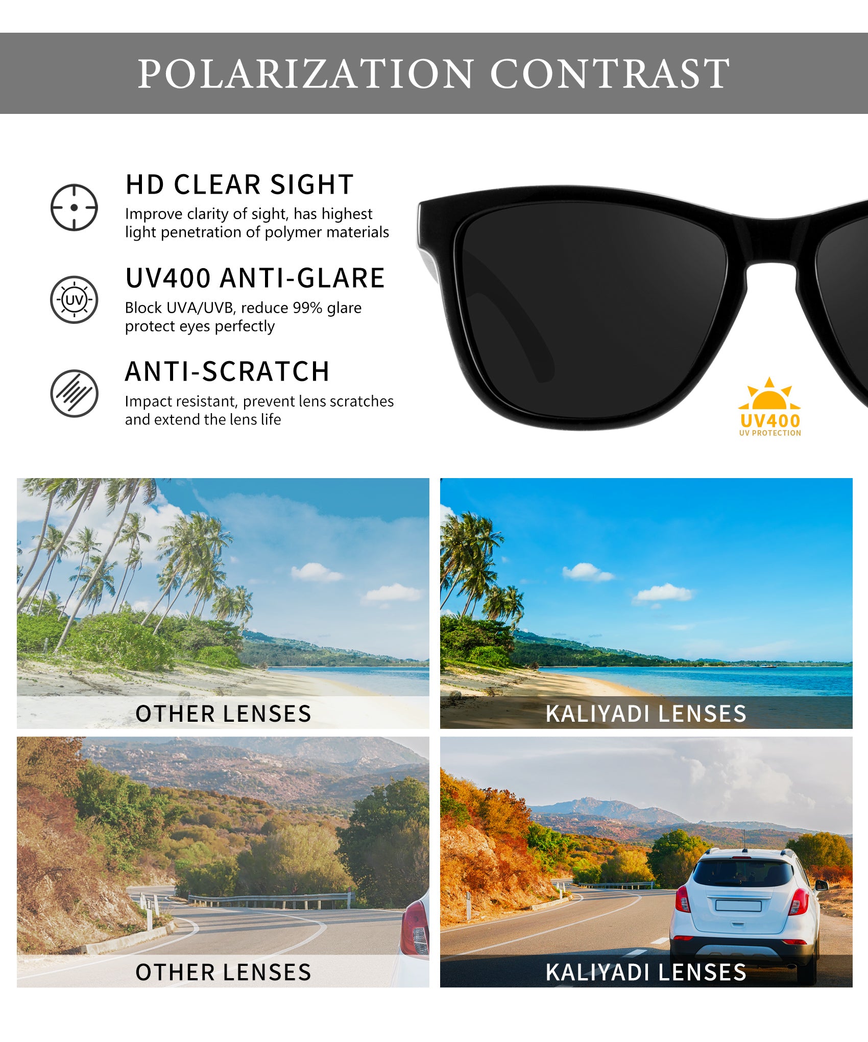 KALIYADI Womens-Sunglasses Polarized Sunglasses-Womens Trendy: Retro Sun Glasses with UV Protection for Travel Driving(WMS06-1-4-7)