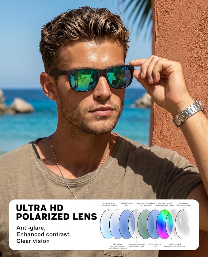 KALIYADI Sunglasses-Men Polarized-Sunglasses for Men: Classic Sun Glasses for Driving Fishing Golf with UV400 Protection KAS65-1
