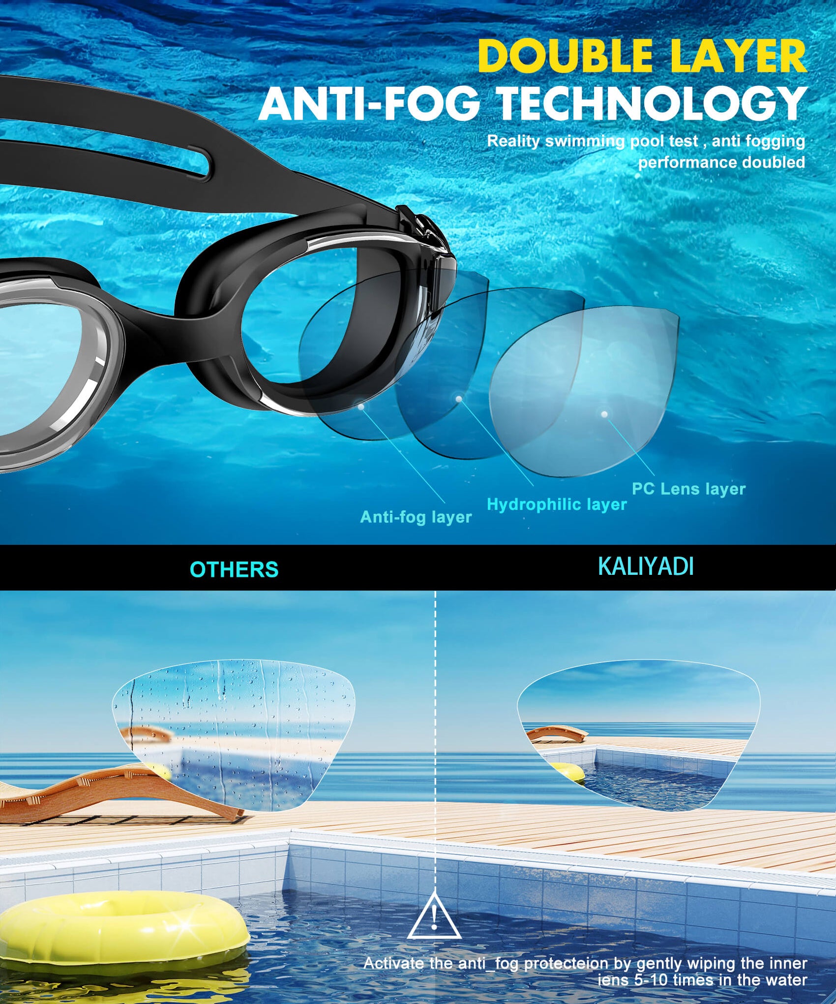 KALIYADI Swim Goggles Adult Goggles-Swimming-men and Women: Anti Fog No Leak and Ultra-wide Field of View 3 Pack WMKAY01-1-2-3