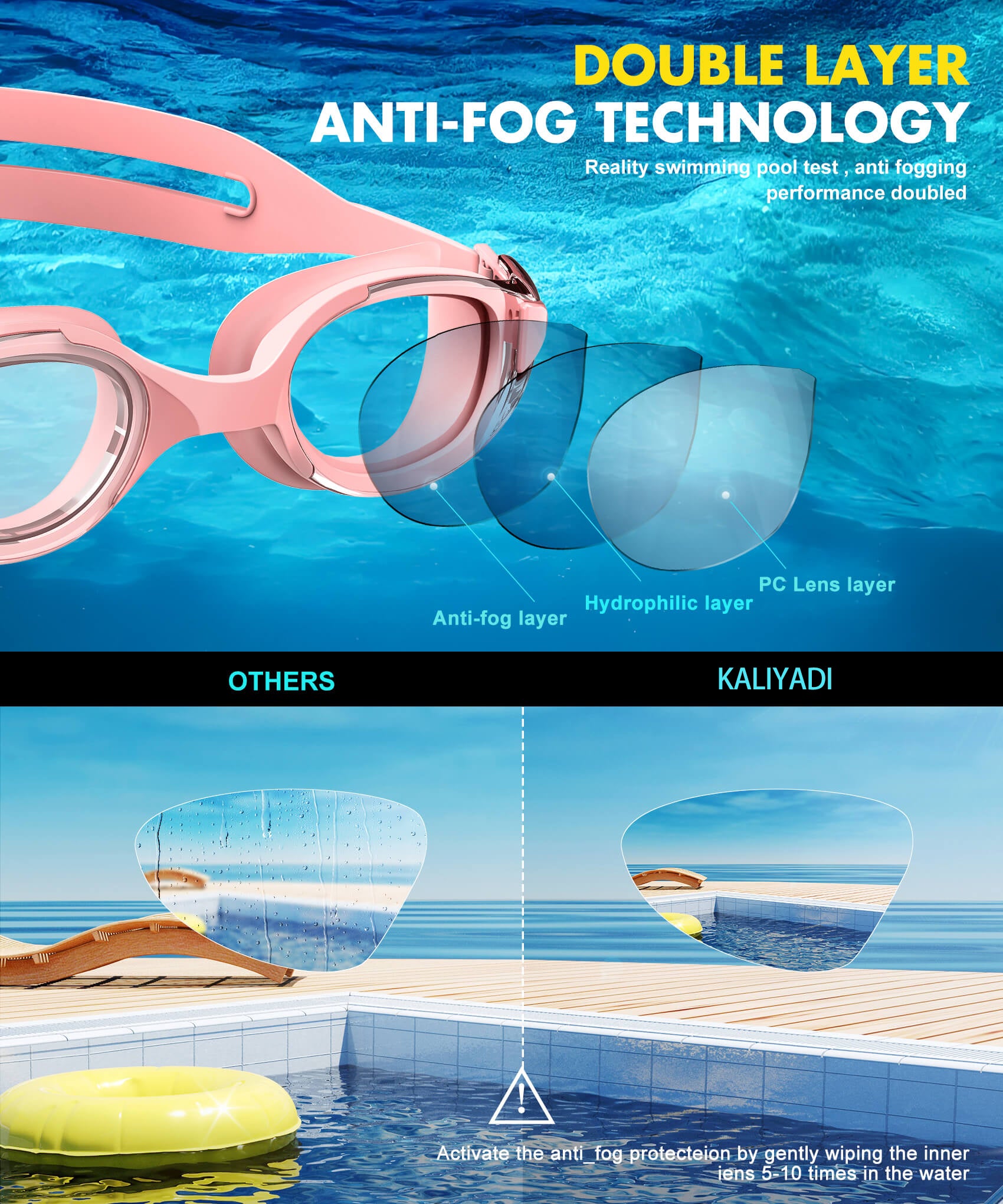 KALIYADI Swim Goggles Adult Goggles-Swimming-men and Women: Anti Fog No Leak and Ultra-wide Field of View 3 Pack WMKAY01-1-2-3