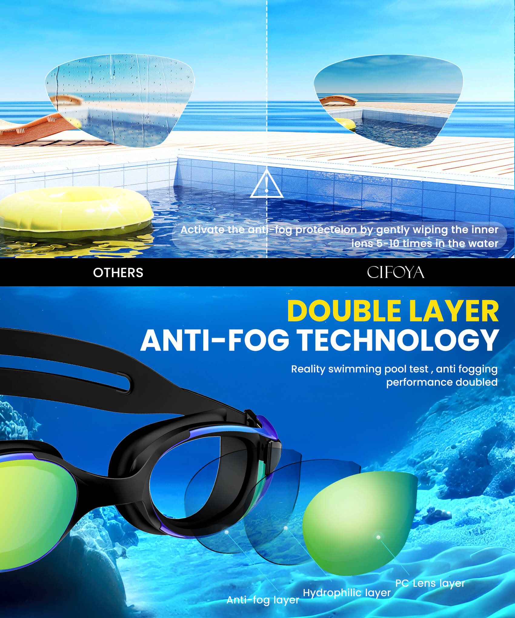KALIYADI Swim Goggles Adult Goggles-Swimming-men and Women: Anti Fog No Leak and Ultra-wide Field of View 3 Pack WMKAY01-1-2-3