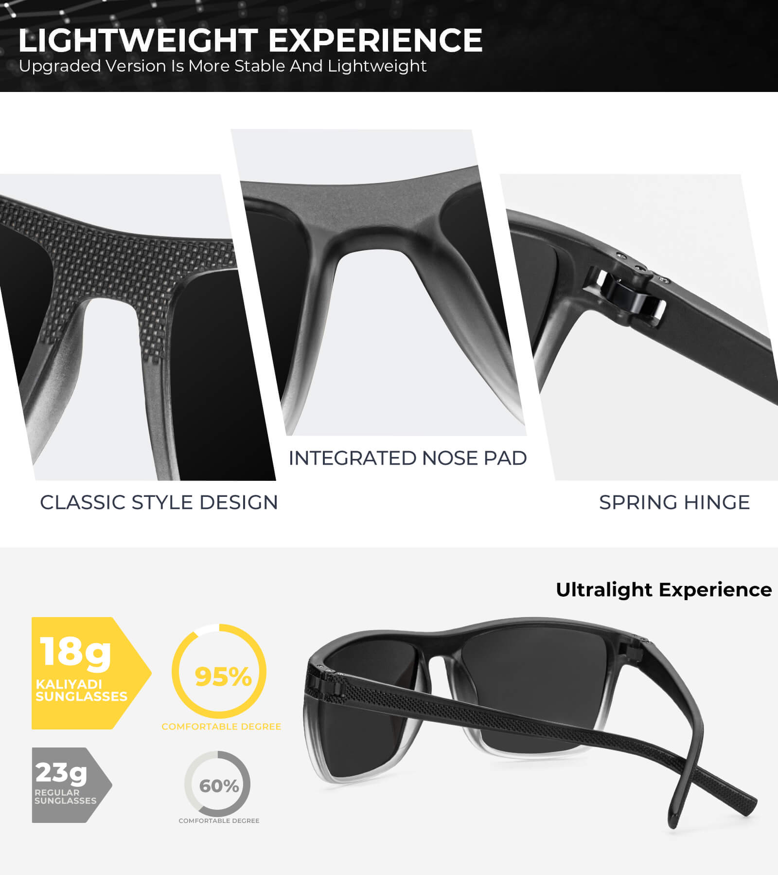 Polarized Sunglasses Men,Lightweight Mens Sunglasses Polarized UV Protection Driving Fishing Golf(WMKAS45-37-38-40)