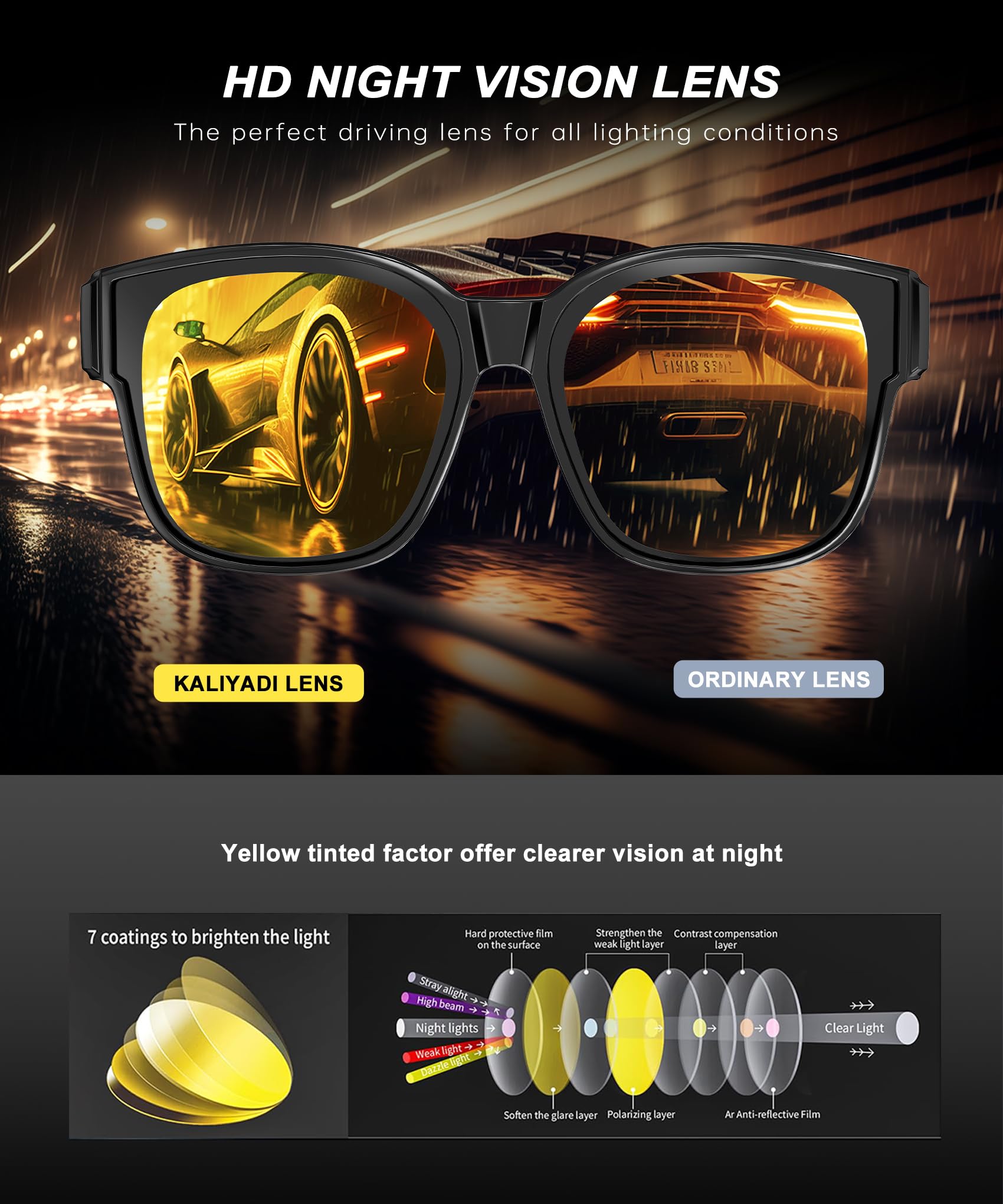 KALIYADI Night-Vision Driving Glasses Fit-Over-Eyeglasses:Anti-Glare Oversized Glasses for Men Women High Definition Lens XXL(WMKAS108-8)