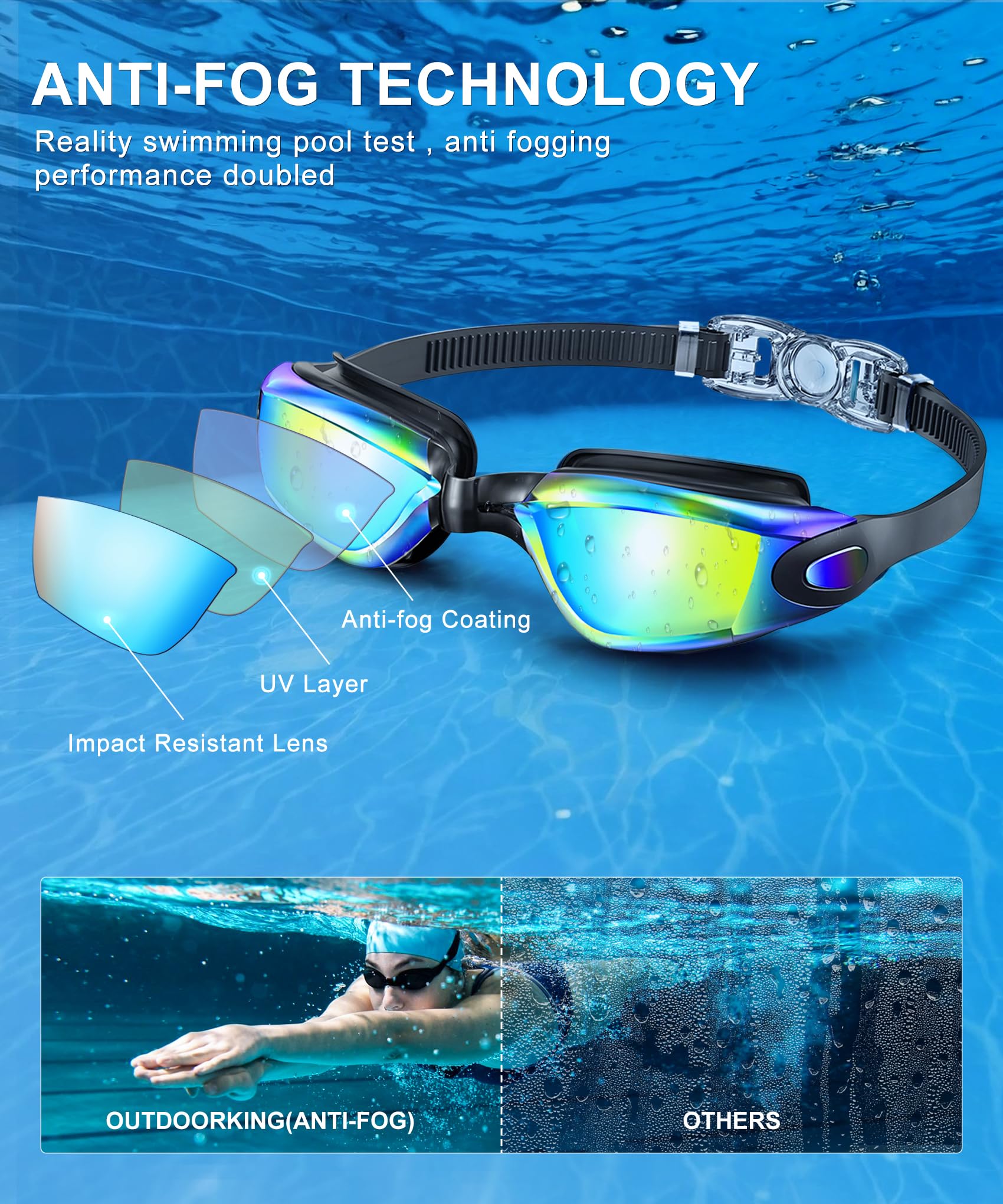 KALIYADI Swim Goggles Adult Goggles-Swimming-men and Women: Anti Fog No Leak and Ultra-wide Field of View 3 Pack WMKAY01-1-2-3
