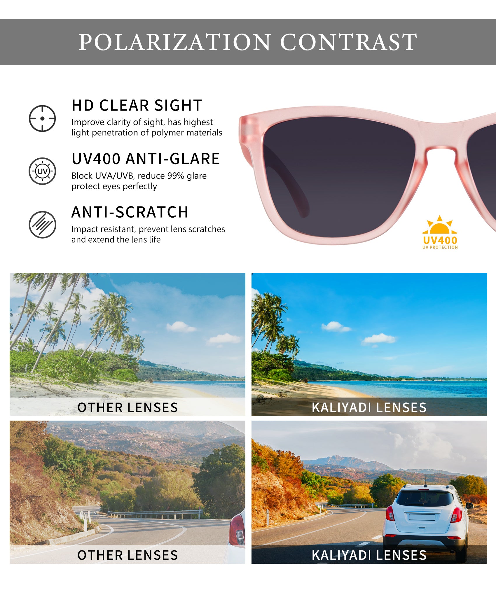 KALIYADI Womens-Sunglasses Polarized Sunglasses-Womens Trendy: Retro Sun Glasses with UV Protection for Travel Driving（WMS06-20-21-22）