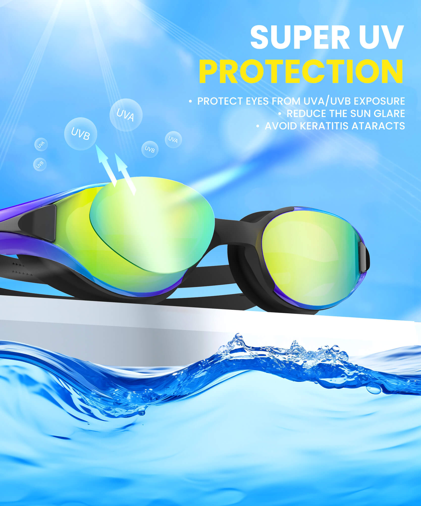 KALIYADI Swim Goggles Adult Goggles-Swimming-men and Women: Anti Fog No Leak and Ultra-wide Field of View 3 Pack WMKAY01-1-2-3