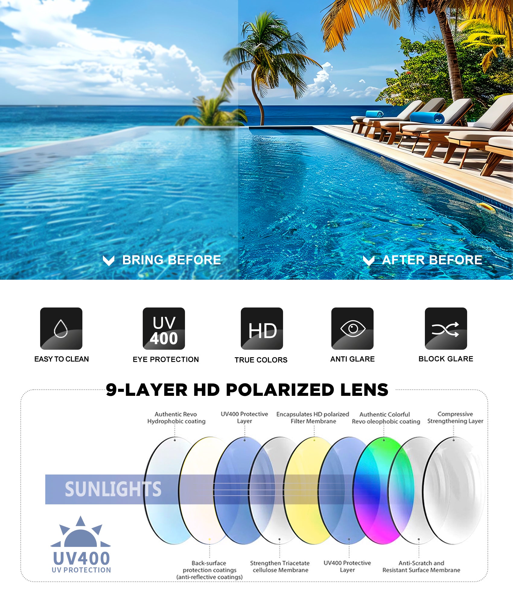 KALIYADI Sunglasses Fit-Over-Glasses Polarized Sunglasses-Men: Wrap Around Sunglasses Womens with UV Protection for Driving(WMS105-1-3-6)