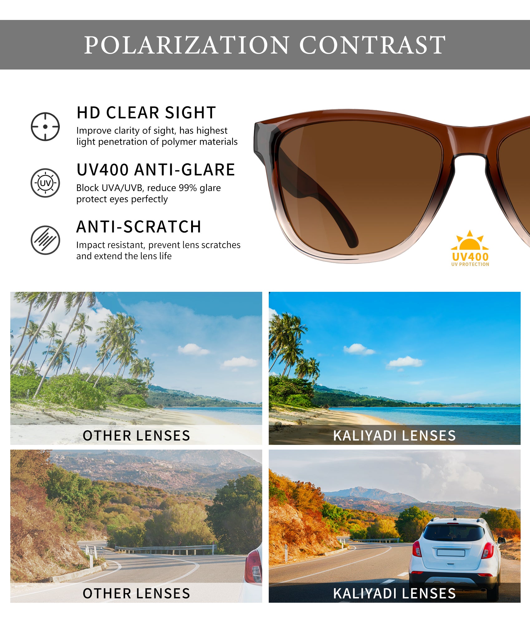 KALIYADI Womens-Sunglasses Polarized Sunglasses-Womens Trendy: Retro Sun Glasses with UV Protection for Travel Driving（WMS06-1-5-15）