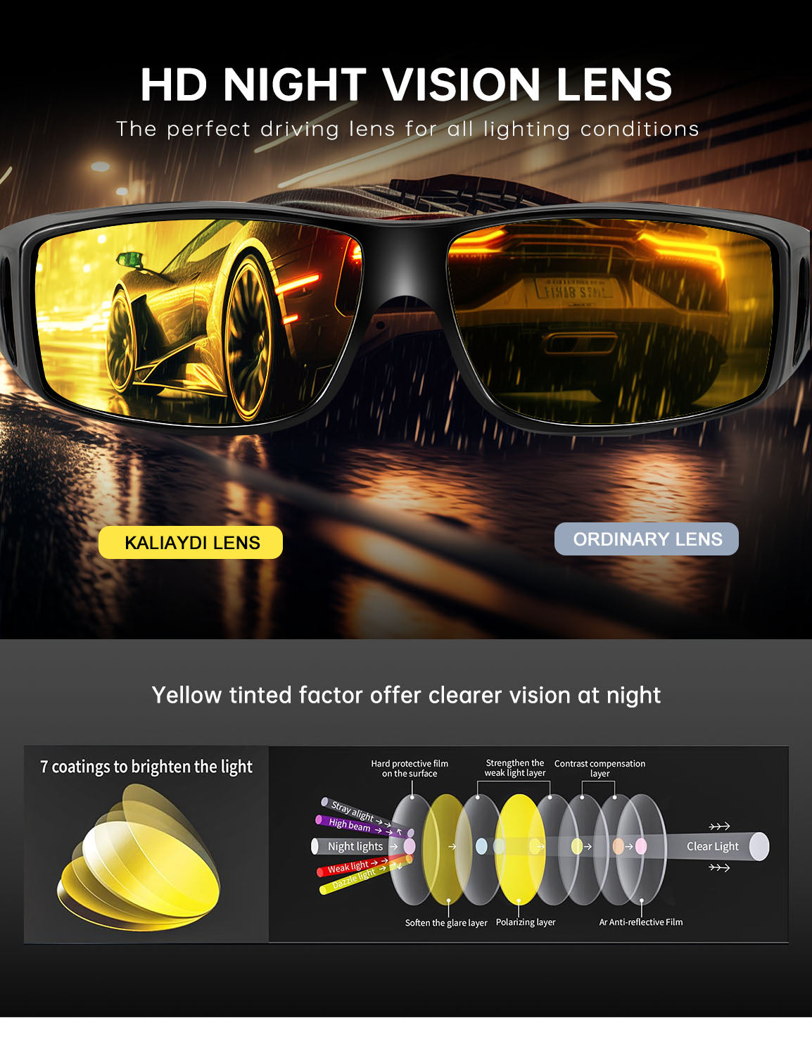 KALIYADI Night-Vision-Glasses Fit-Over-Glasses Wrap-Around Glasses: Night Vision Glasses Anti Glare HD for Driving WMKAS105-12-13-14