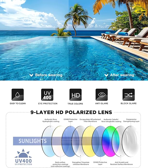 KALIYADI Sunglasses Fit-Over-Glasses Polarized Sunglasses-Men: Wrap Around Sun Glasses Womens with UV Protection for Driving KAS105-1-4-6