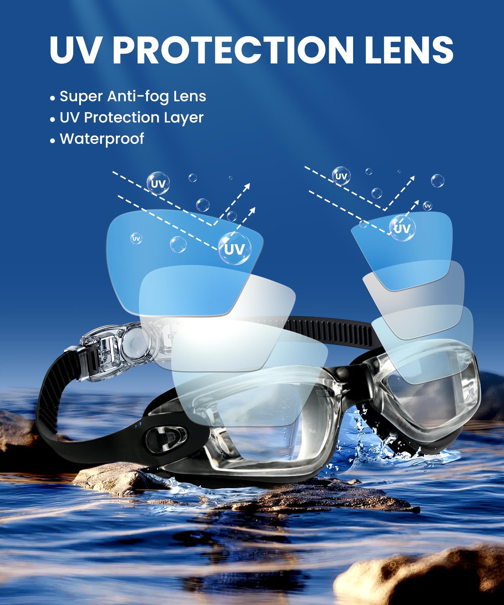 KALIYADI Swim Goggles Adult Goggles-Swimming-men and Women: Anti Fog No Leak and Ultra-wide Field of View 3 Pack WMKAY01-1-2-3