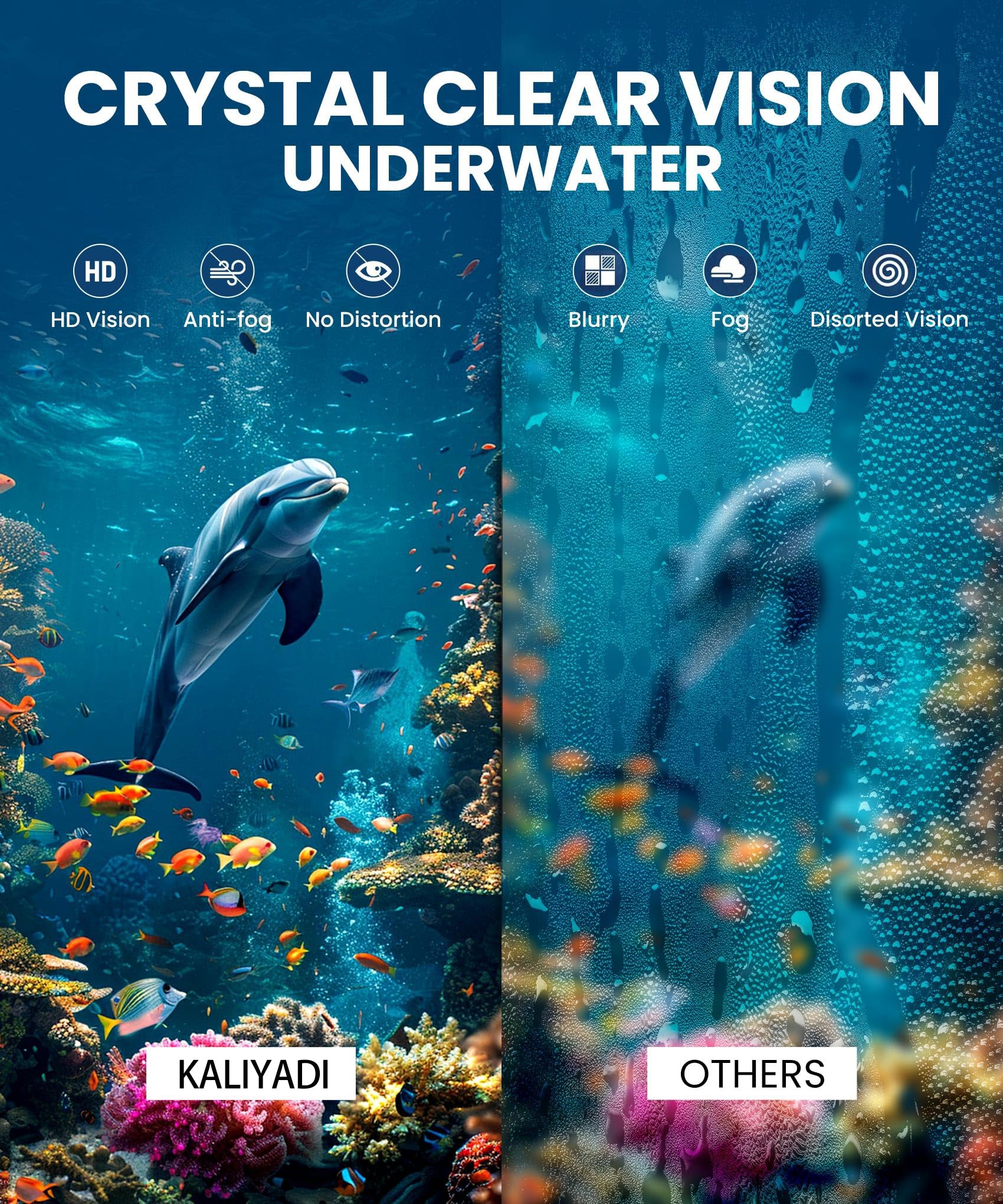 KALIYADI Swim Goggles Adult Goggles-Swimming-men and Women: Anti Fog No Leak and Ultra-wide Field of View 3 Pack WMKAY01-1-2-3